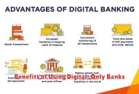 Benefits of Using Digital-Only Banks