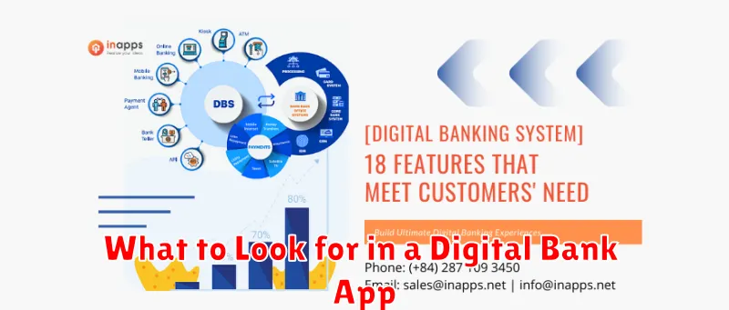 What to Look for in a Digital Bank App
